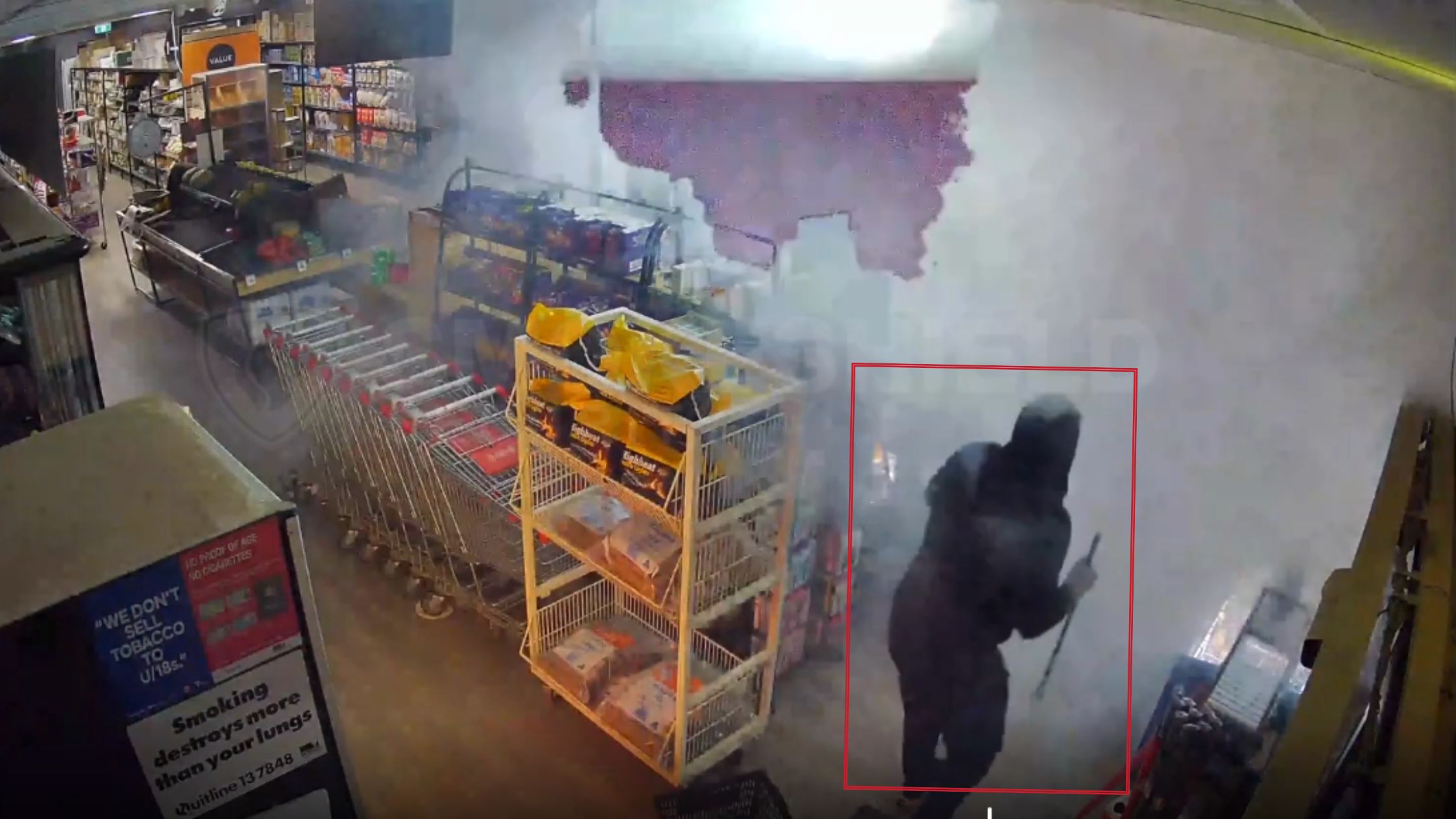 Retail Store Security System in Australia