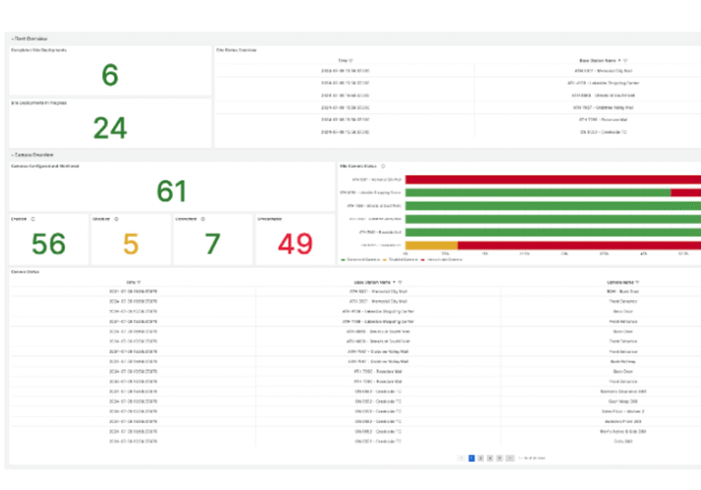 6762c2161c0bb3cb419abb90_new infra monitoring-p-800